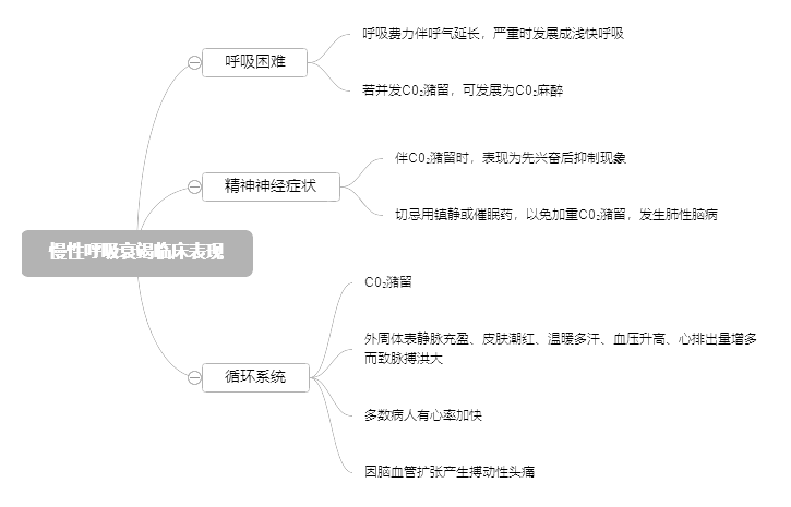 2022o俼֪RcԺ˥RF