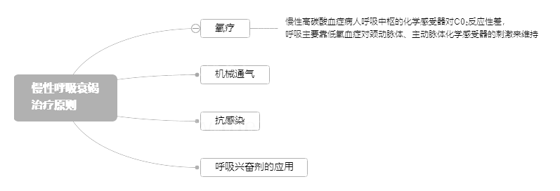 2022o俼֪RcԺ˥ίԭt