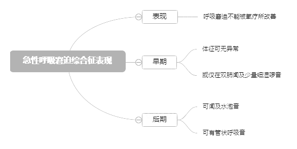 2022o俼֪RcԺȾCF