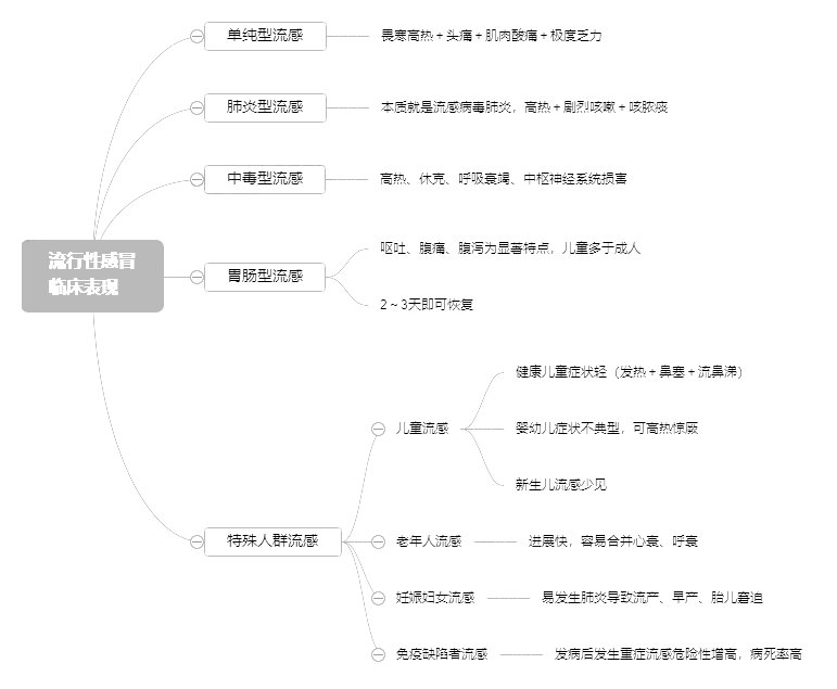 2022o(h)俼֪RcԸðRF(xin)