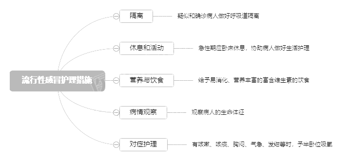 2022o(h)俼֪R(sh)c(din)Ըðo(h)ʩ