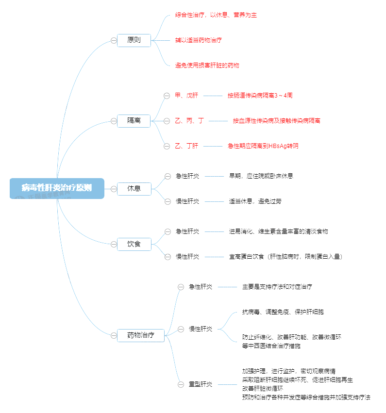 2022o俼֪RcԸίԭt
