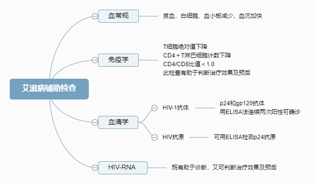 2022o俼֪Rc̲oz