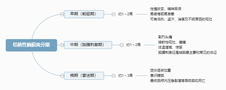 2022o俼֪RcY(ji)XĤ׷