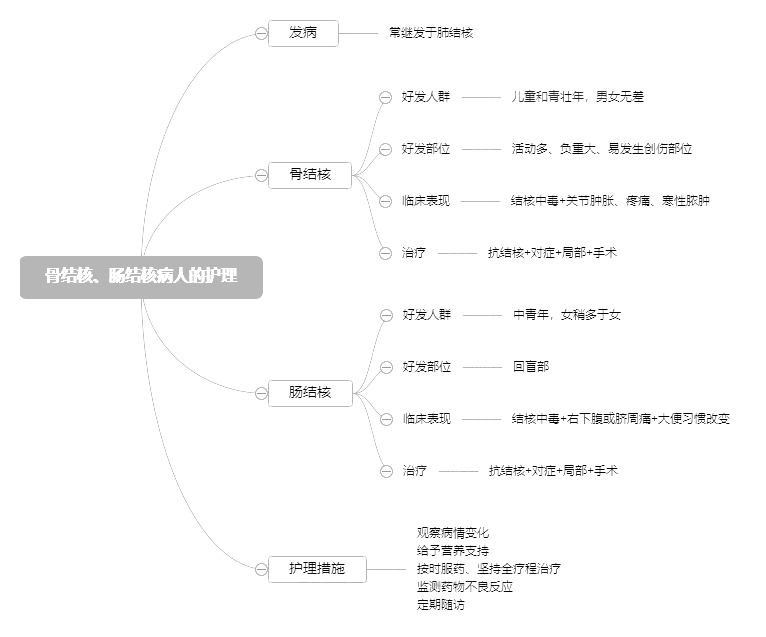 2022o俼֪RcǽYˡcY˲˵o
