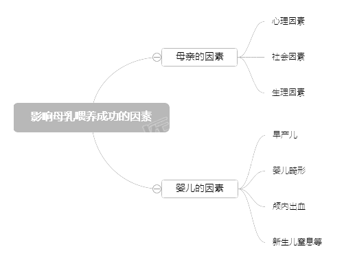 2022o俼֪RcӰĸιBɹ