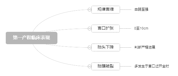 2022o俼֪RcһaRF