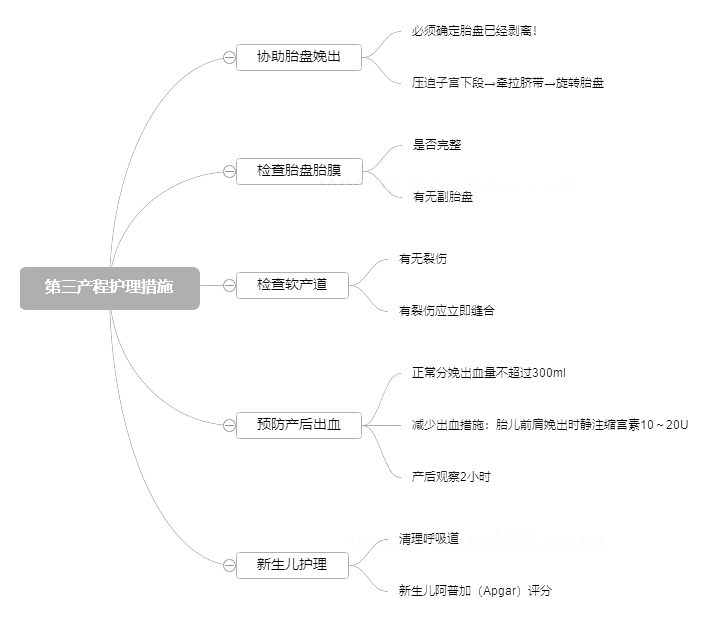 2022o俼֪Rcaoʩ
