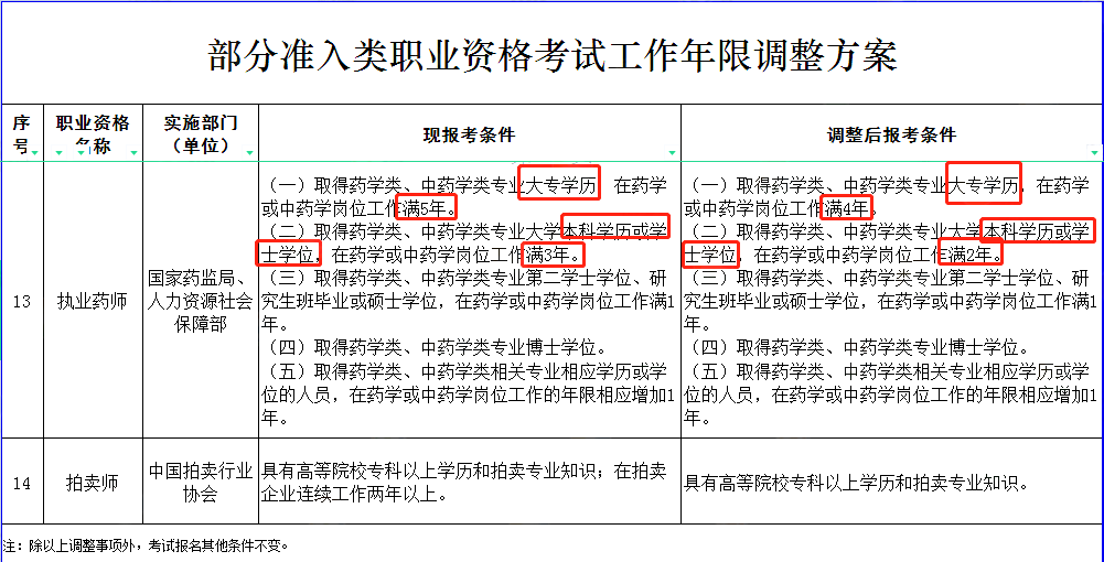 2022(zh)I(y)ˎԇyȕ(hu)Ӵ᣿