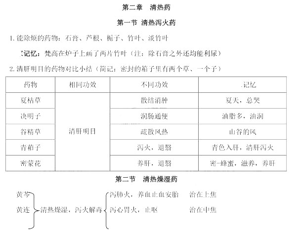 2022̘IˎˎڶcӛE