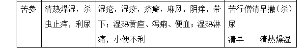 2022̘Iˎԇˎxc(6-10)