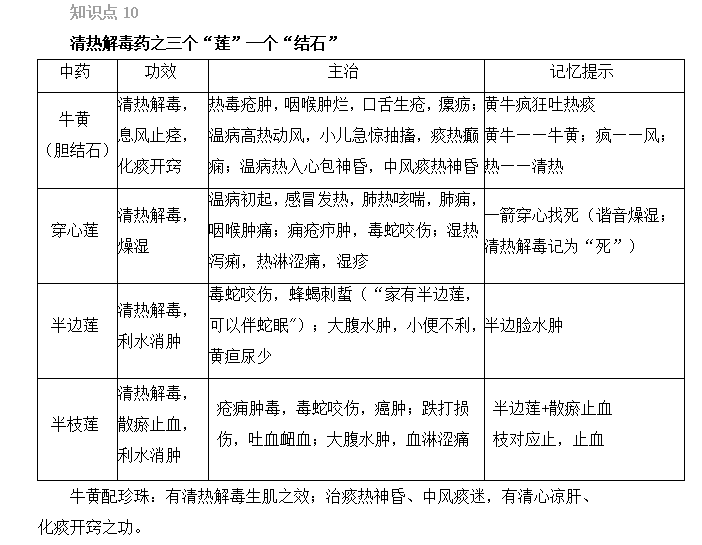 2022̘Iˎԇˎxc(6-10)