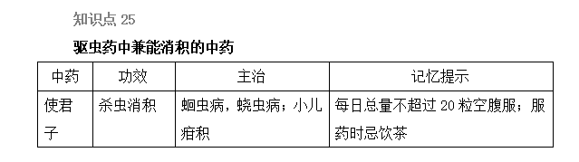 2022̘Iˎԇˎxc(21-25)