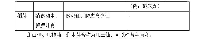 2022̘Iˎԇˎxc(21-25)