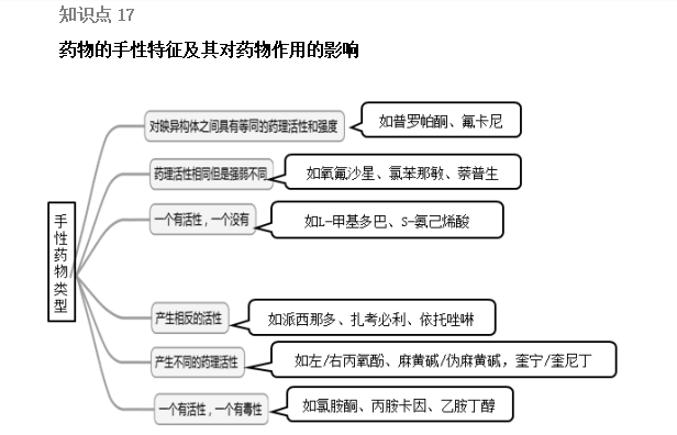 2022(zh)I(y)ˎԇˎһxc(din)16-20