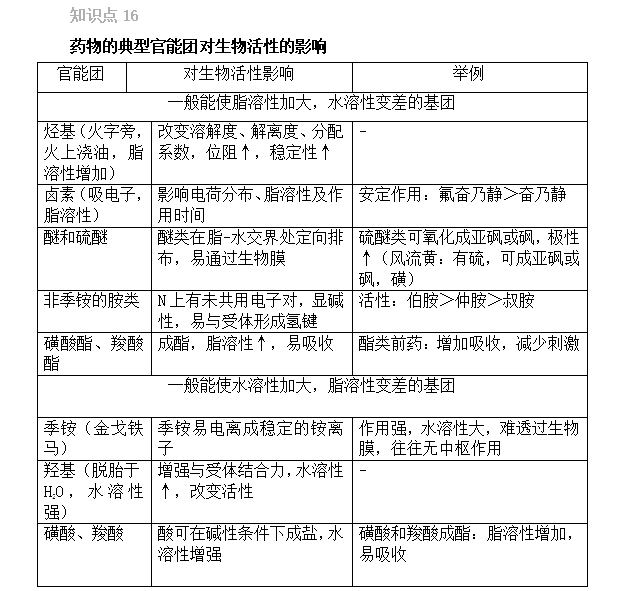 2022(zh)I(y)ˎԇˎһxc(din)16-20