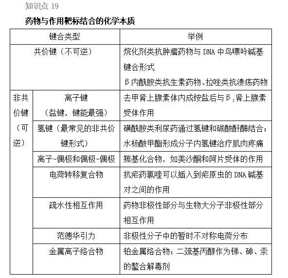 2022(zh)I(y)ˎԇˎһxc(din)16-20