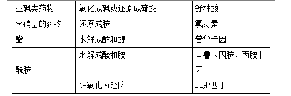 2022(zh)I(y)ˎԇˎһxc(din)16-20