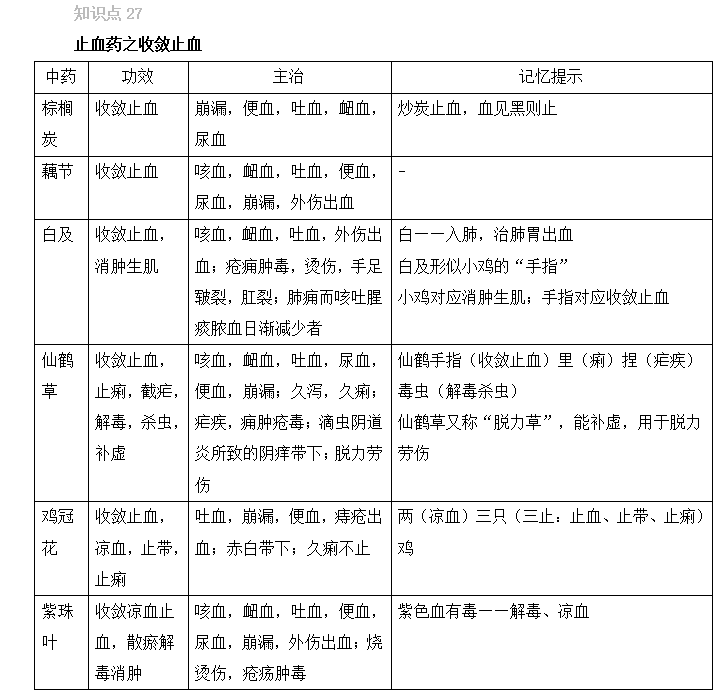 2022̘Iˎԇˎxc(26-30)