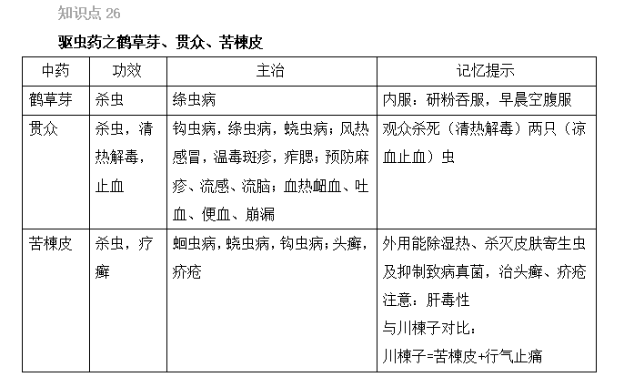 2022̘Iˎԇˎxc(26-30)