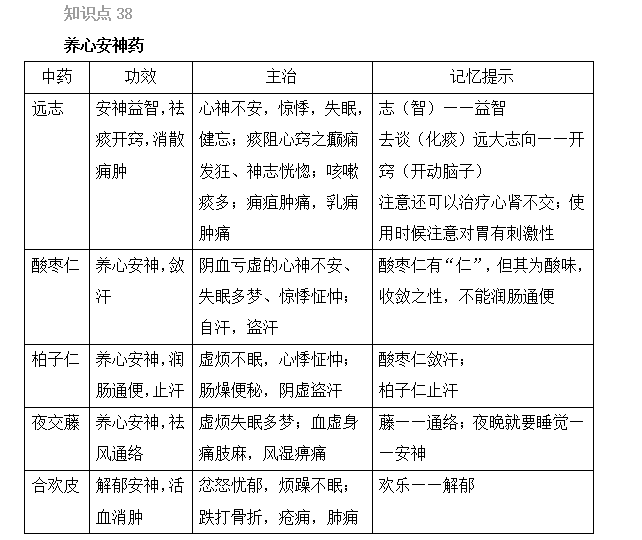 2022̘Iˎԇˎxc(36-40)