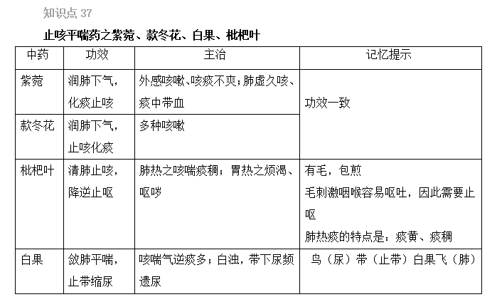 2022̘Iˎԇˎxc(36-40)