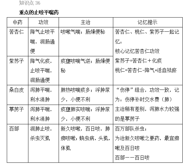 2022̘Iˎԇˎxc(36-40)