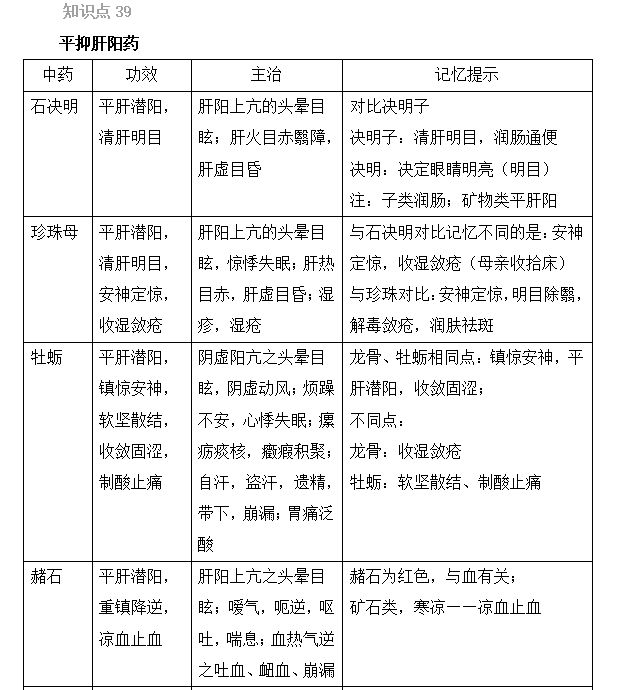 2022̘Iˎԇˎxc(36-40)
