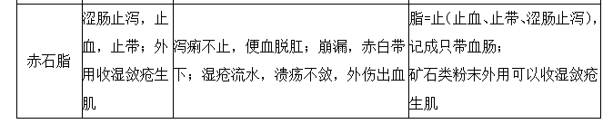 2022̘Iˎԇˎxc(46-50)