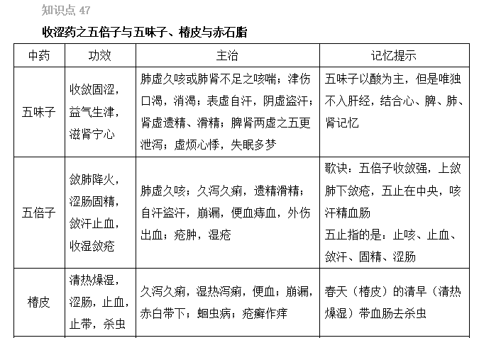 2022̘Iˎԇˎxc(46-50)