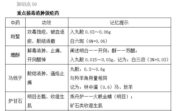 2022̘Iˎԇˎxc(46-50)
