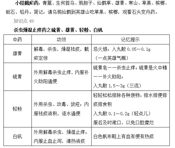 2022̘Iˎԇˎxc(46-50)