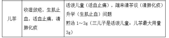 2022̘Iˎԇˎxc(46-50)