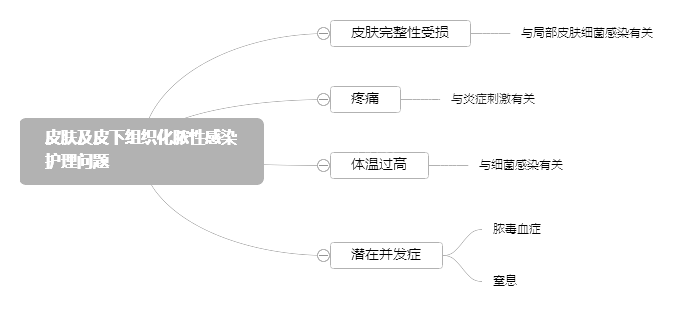 2022o(h)ʿYԇI(y)(sh)(w)֪Rc(din)