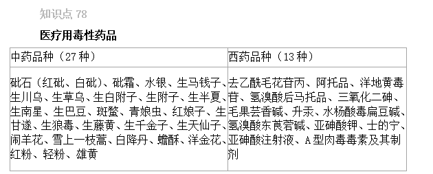 2022̘IˎԇҎxc76-80