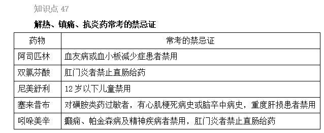 2022(zh)I(y)ˎԇˎxc46-50