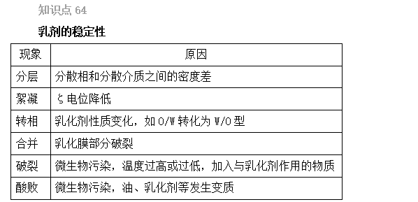 2022(zh)I(y)ˎԇˎһxc(din)61-65