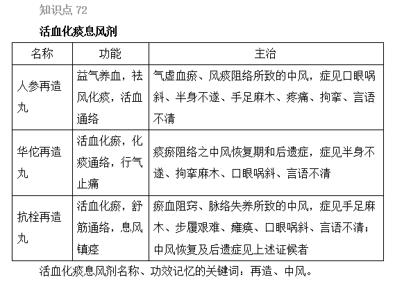 2022̘Iˎԇˎxc(71-75)