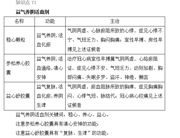 2022̘Iˎԇˎxc(71-75)