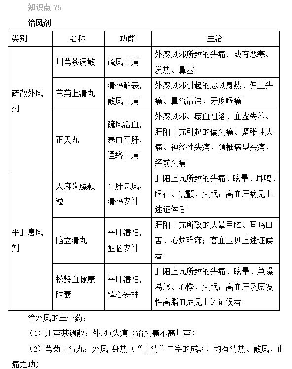 2022̘Iˎԇˎxc(71-75)