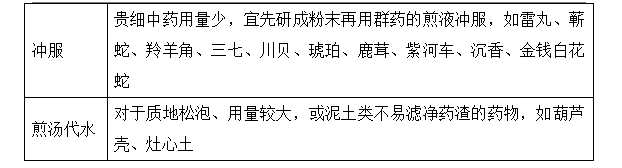 2022̘IˎԇˎCxc71-75