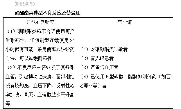 2022̘Iˎԇˎxc56-60