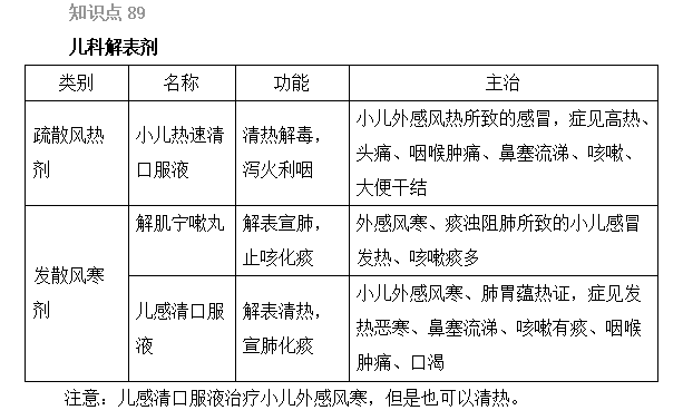 2022̘Iˎԇˎxc(86-90)