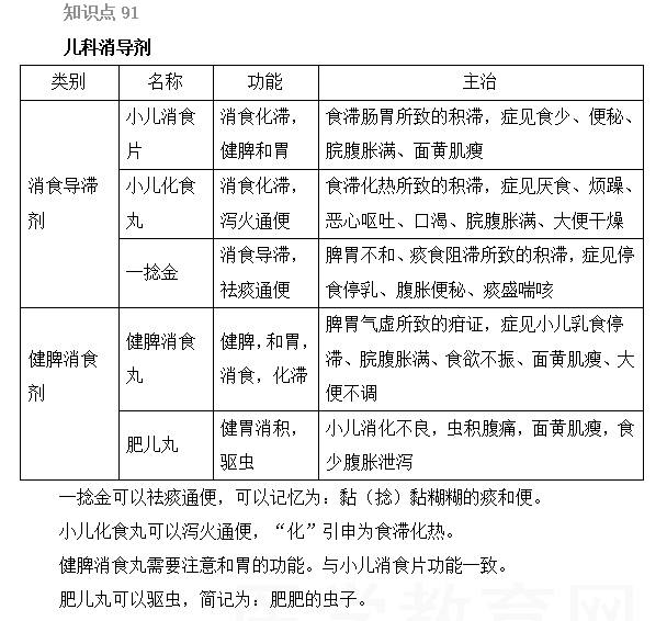 2022̘Iˎԇˎxc(91-95)