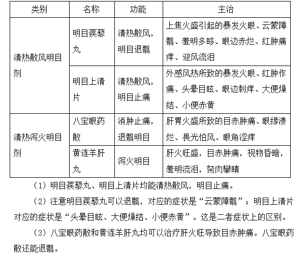 2022̘Iˎԇˎxc(91-95)