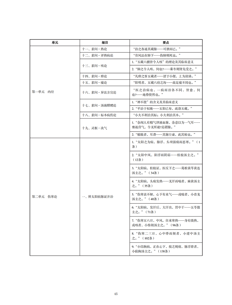 2022t̘Itt䡷ԇV