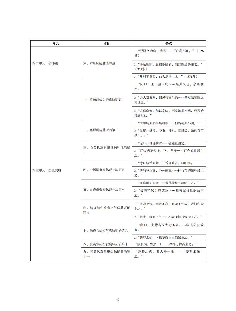2022t̘Itt䡷ԇV
