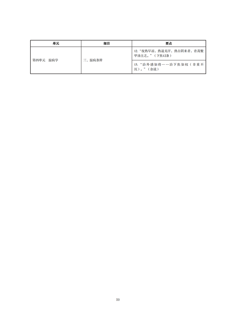 2022t̘Itt䡷ԇV