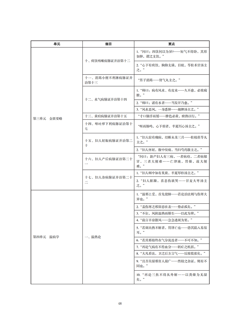 2022t̘Itt䡷ԇV