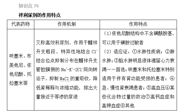 2022(zh)I(y)ˎԇˎxc76-80